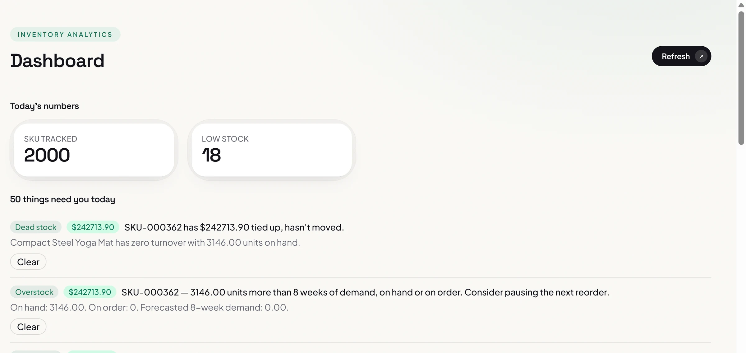 Inventory Analytics dashboard: 2000 SKUs tracked, 18 low-stock, and a live work queue of dead-stock and overstock findings
