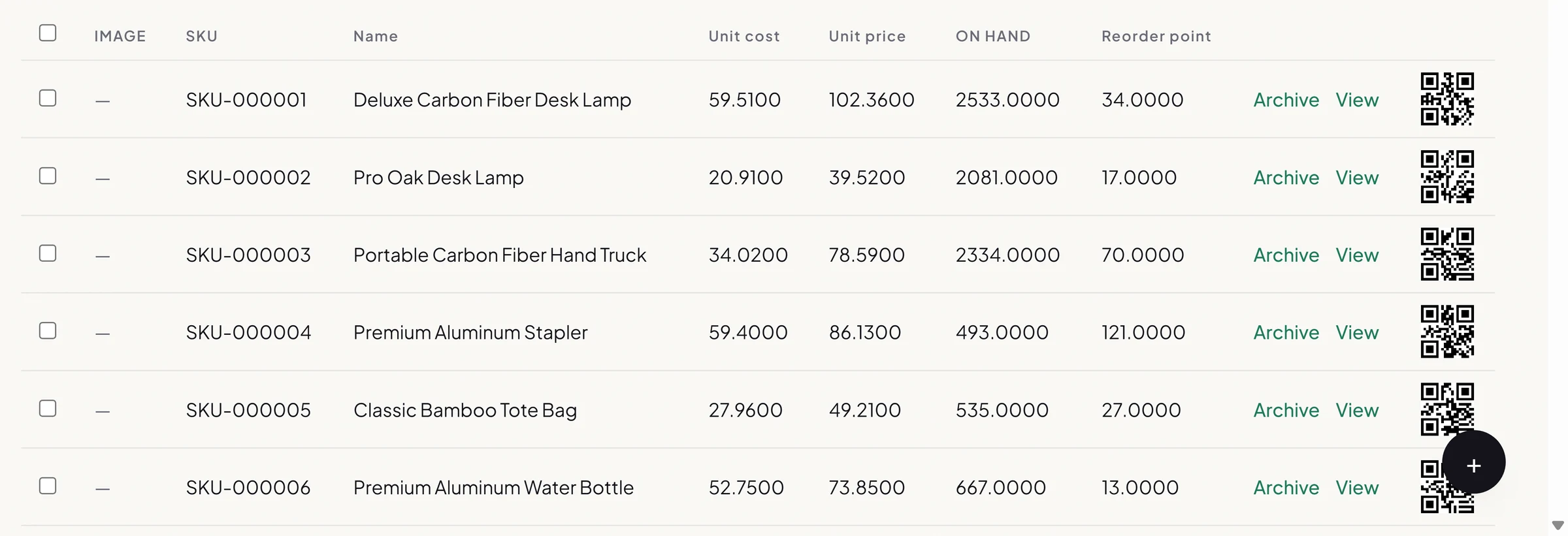 Items table with real SKUs, unit cost, unit price, on-hand quantity and reorder point